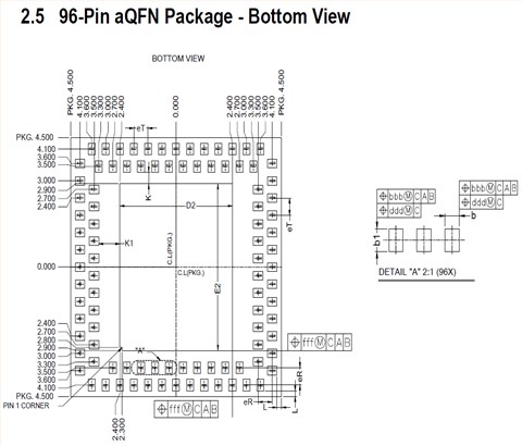 88E1111 MARVELL测试治具测试架QFN96测试夹具socket