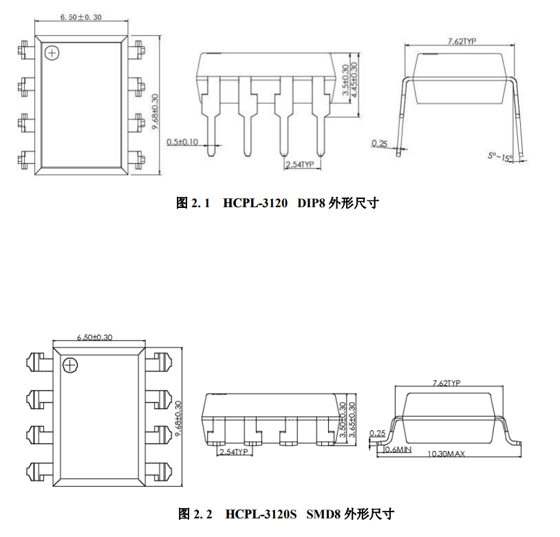 栅极驱动光耦